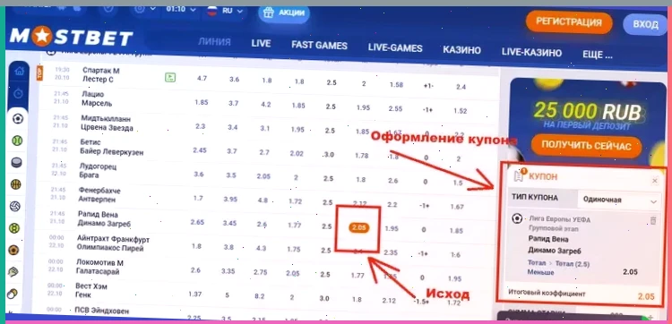 правила букмекерских контор